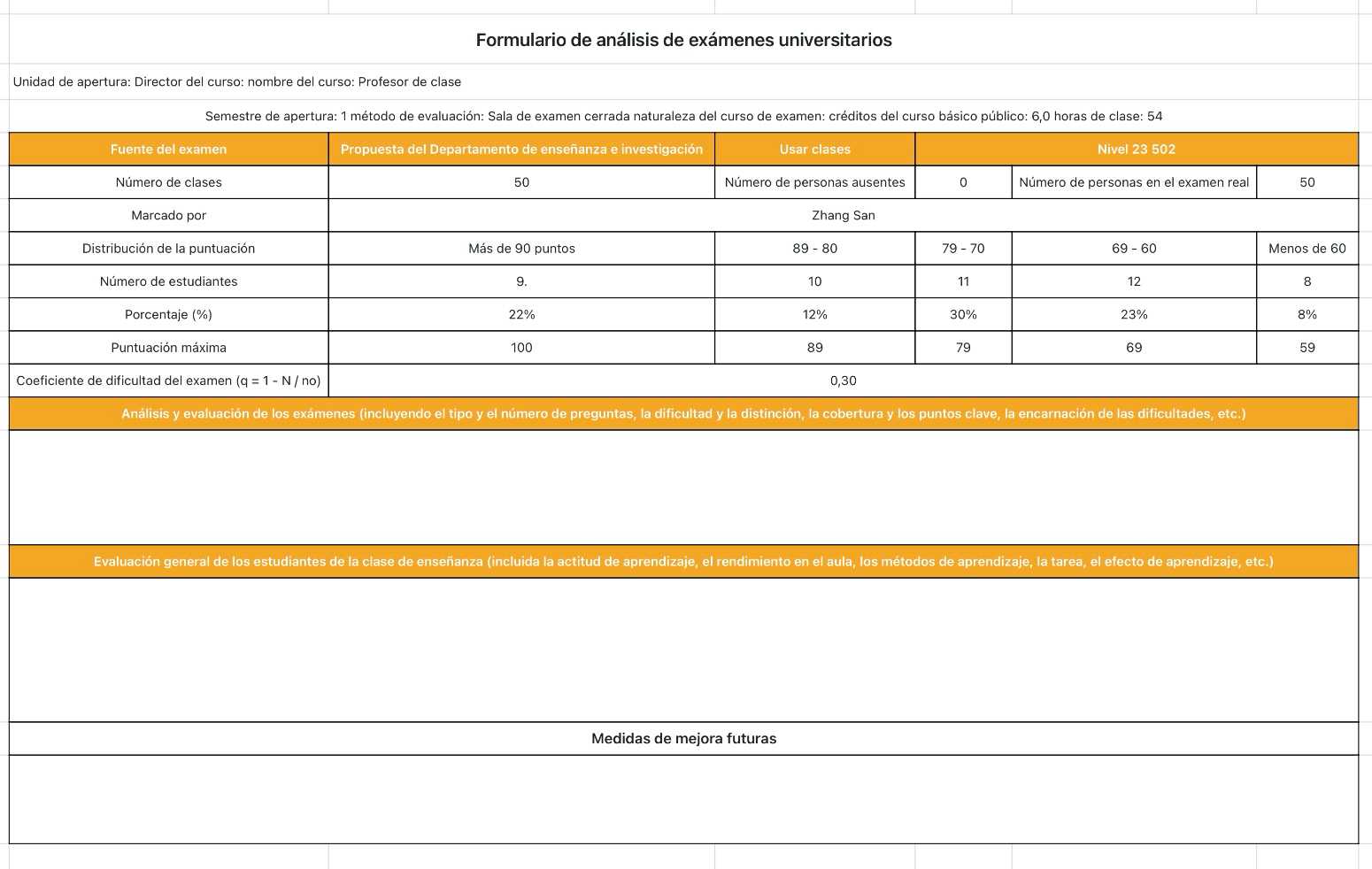 Formulario de análisis de exámenes universitarios